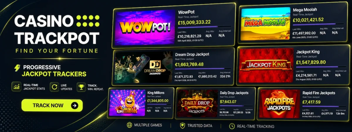 Casinotrackpot Jackpots Banner