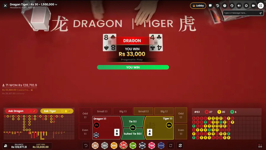 Dragon Tiger