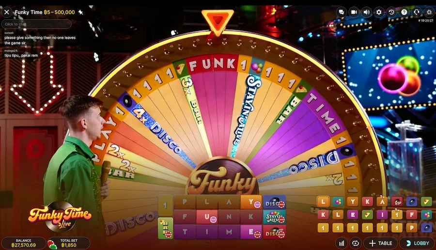 Funky Time Thailand