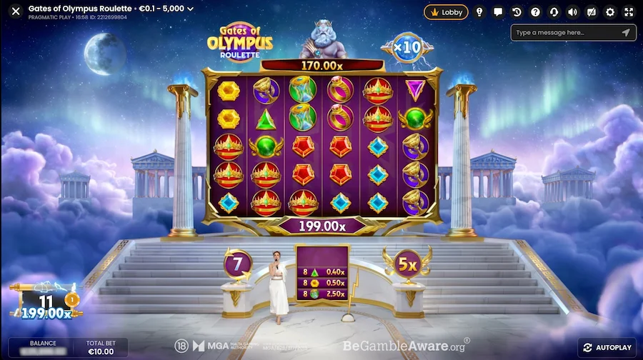 Gates Of Olympus Roulette Bonus Round