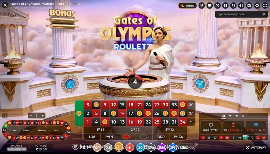 Gates Of Olympus Roulette Gameplay