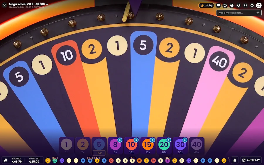 Mega Wheel Euro