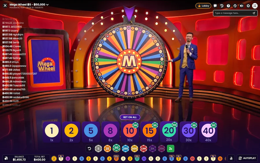 Mega Wheel Thailand