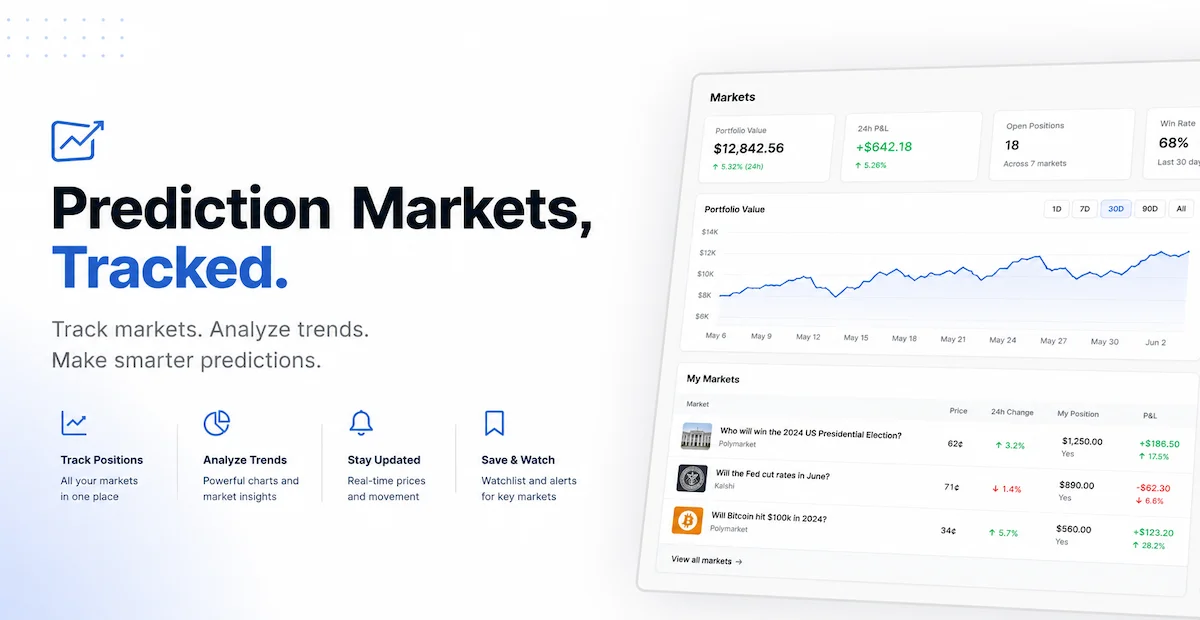Prediction Market Tracker | Live Prediction Markets