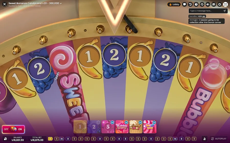 Sweet Bonanza Candyland