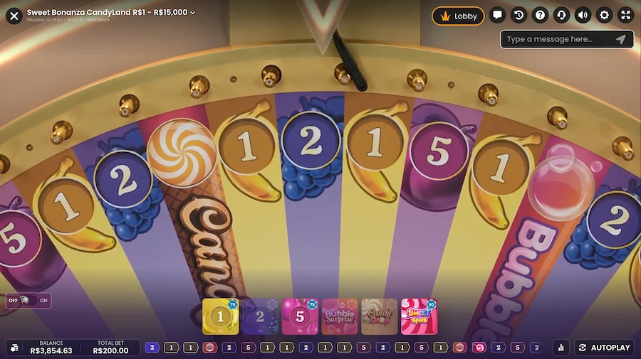 Sweet Bonanza Candyland