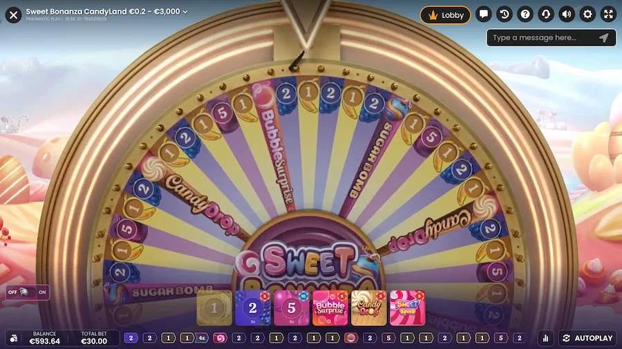 Sweet Bonanza Candyland 