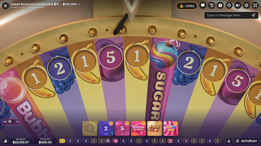 Sweet Bonanza Candyland Thailand